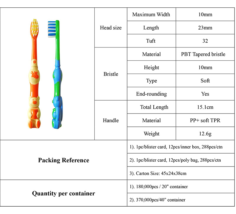 High Quality Animal Children/Kids Toothbrush with Soft Bristles/FDA Approval