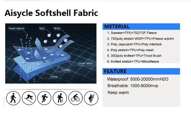 2016 Mens Fashionable Waterproof Running Outdoor Softshell Jacket