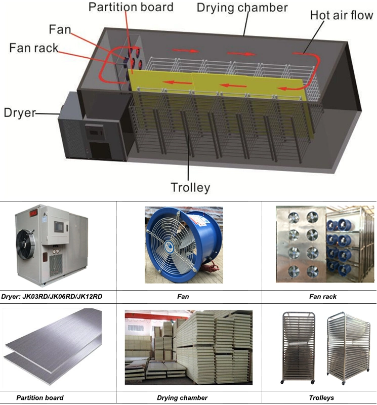 Touch Screen Operation Fruit and Vegetable Dryer Machine