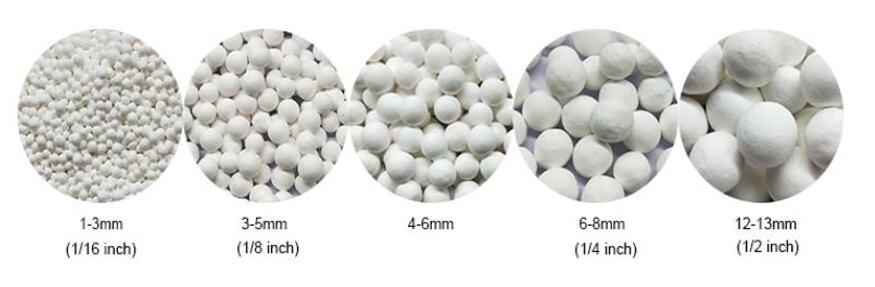 Activated Alumina for Drying Agent