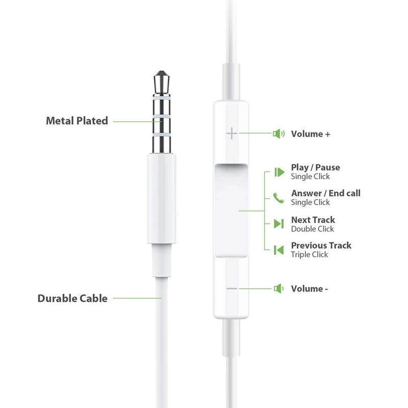 Wire in-Ear 3.5mm Earphone with Mic Wire Sound Control Stereo Headphone