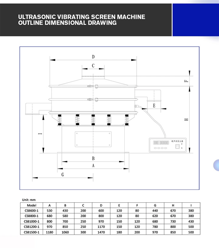 One Layer Standard Wire Mesh Ultrasonic Vibrating Sieve Shaker