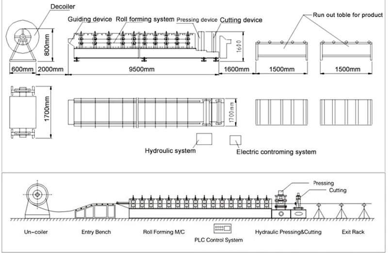 Double Layer Steel Tile Roofing Sheet Roll Forming Machine