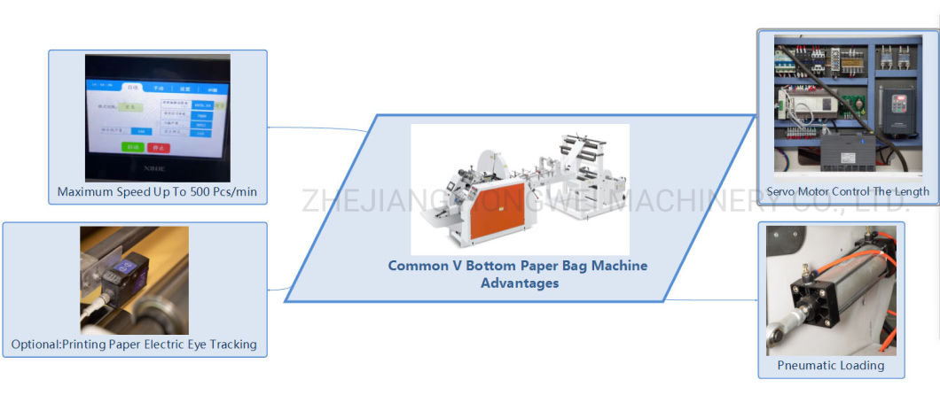 Paper Bag Machine Manufacturers Price Paper Bag Making Machine Paper Bag Forming Machine in India