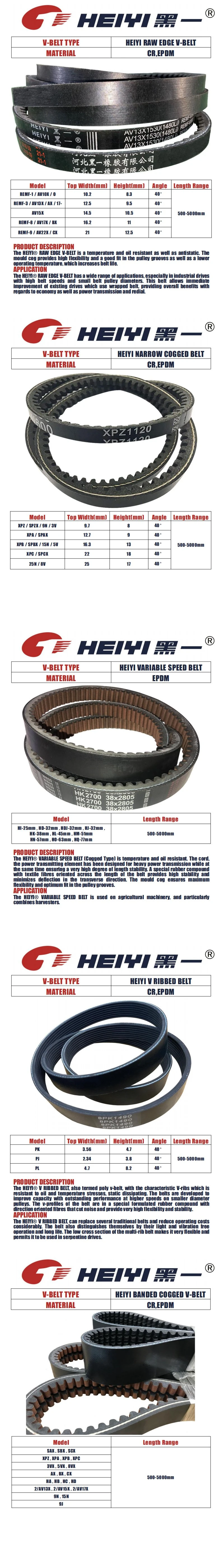 Poly V Belts Multi Ribbed V Belts (Section PK/PJ/PL/PM)