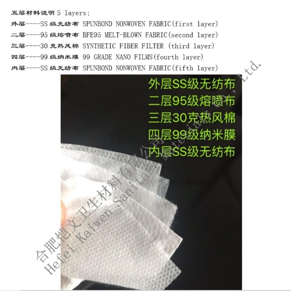 Cheap Price Multi-Layer Pm 2.5 Kn 95 Face Mask for Protection 17.1*8.0*1.5 Cm