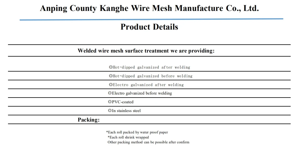 Galvanized Wire Mesh Manufacturer Metal Welded Grid Panels Iron Wire Mesh
