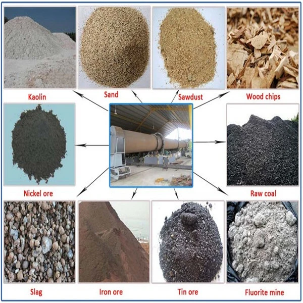 High Humidity Material Dryer Fiber Dryer Fly Ash Dryer