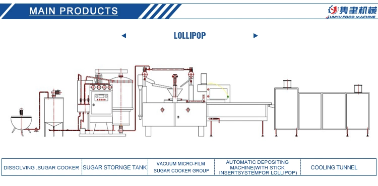 Junyu Brand Lollipop Candy Forming Line Small Candy Making Lollipop Forming Machine