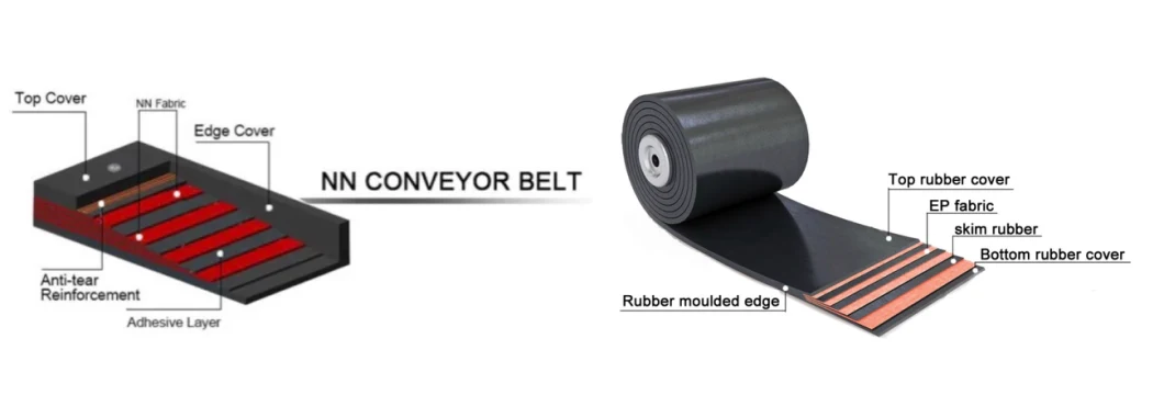 High Temperature Resistance Rubber Ep 200 300 Conveyor Belts for Mining Industry
