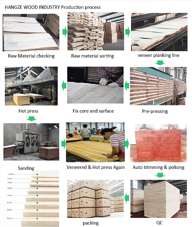 Woodgrain Melamine Film Faced Plywood Board Wholesale Melamine Paper Coated Board for Furniture