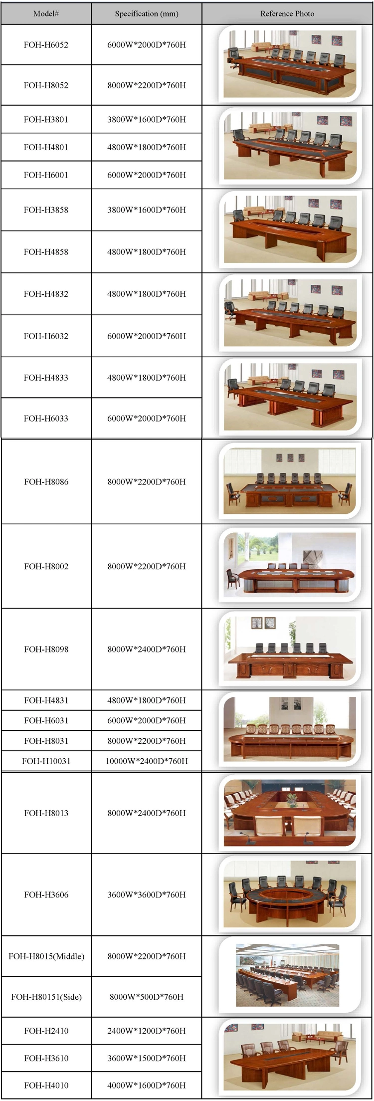 American High End Unique Conference Furniture Conference Tables