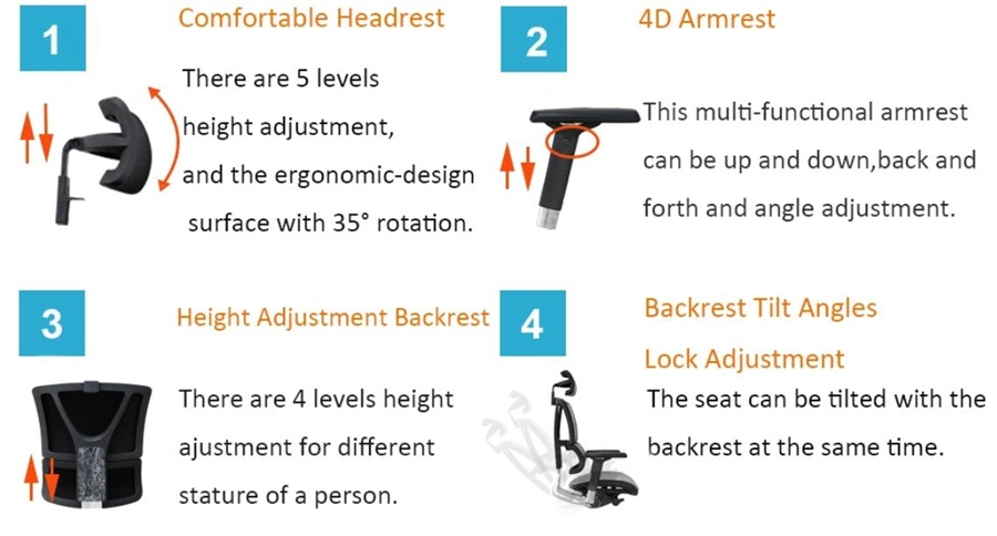 Swivel Manager Office Boss Adjustable Ergonomic Executive Chair Gaming Chair