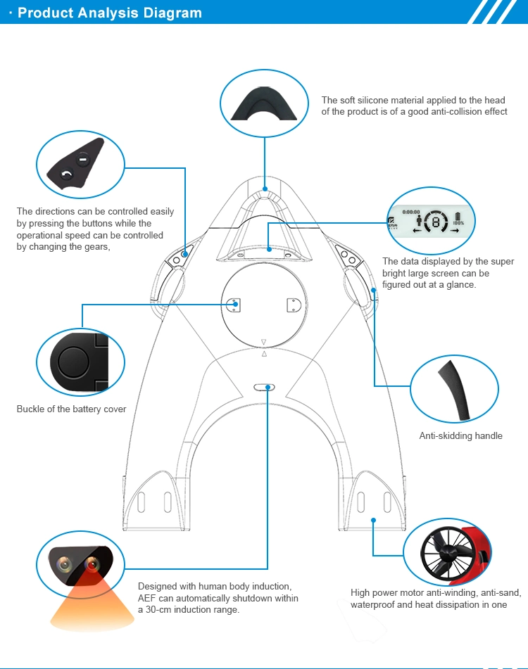 Electric Surfboard E-Surfboard Bodyboard Skimboard with Powerful Motor