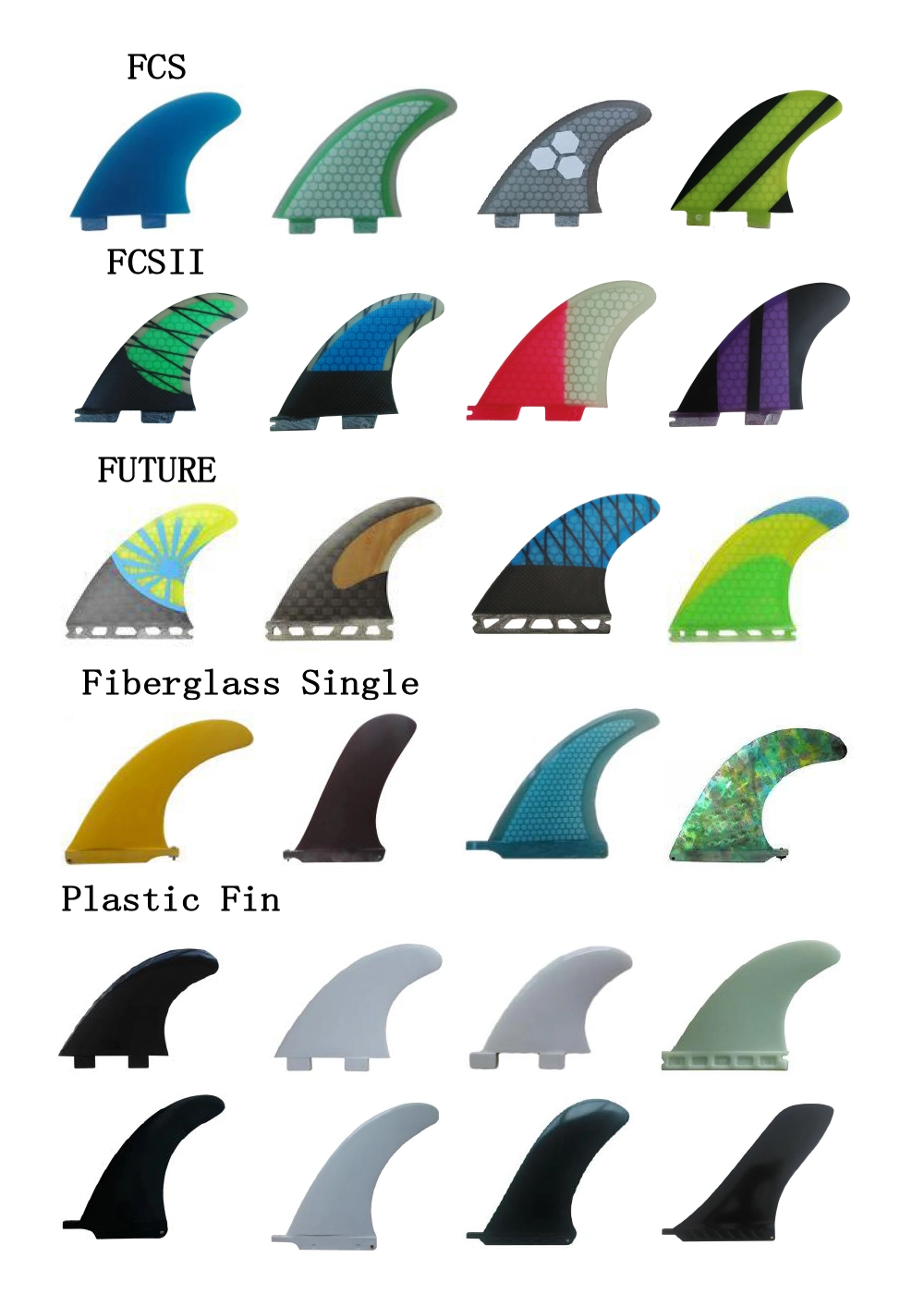 New Honeycomb/Carbon Future Fins Fiber Surfboard Fin