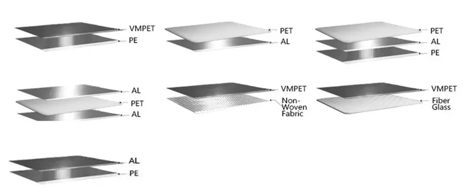 Aluminium Foil Coated Vapor Barrier Laminated