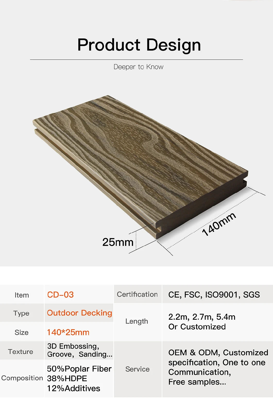 Home Decorators Solid Tongue and Groove Company Outdoor Bamboo Floor Deck Panel Install