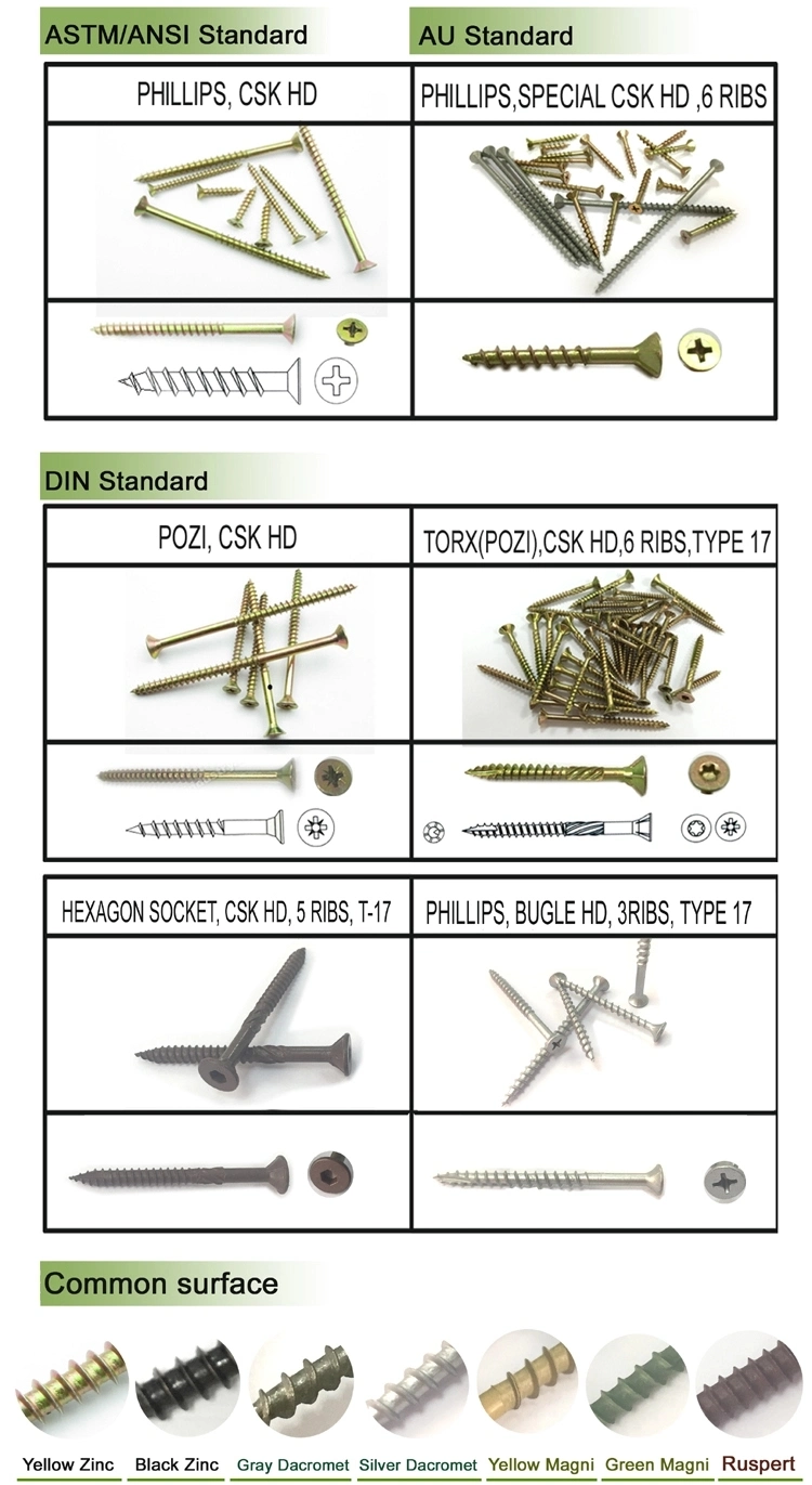 High Quality Wholesale Self Tapping Screw Chipboard Stainless Steel Wood Chipboard Screws