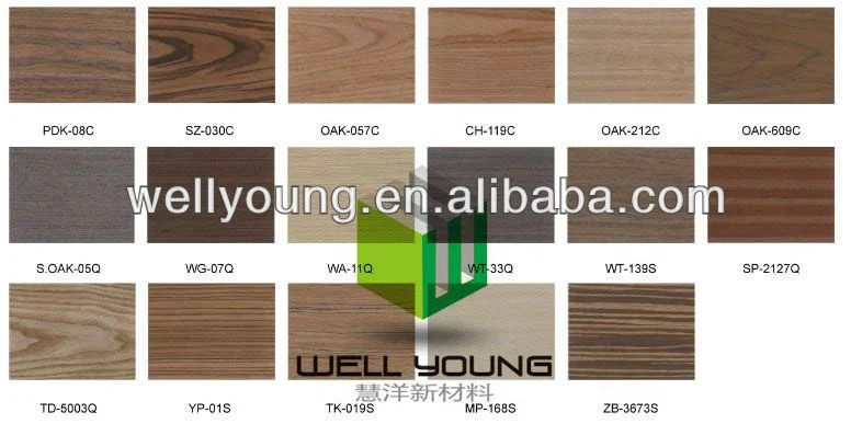 Wellyoung Eco-Friendly HPL Laminated MGO Fireproof Board