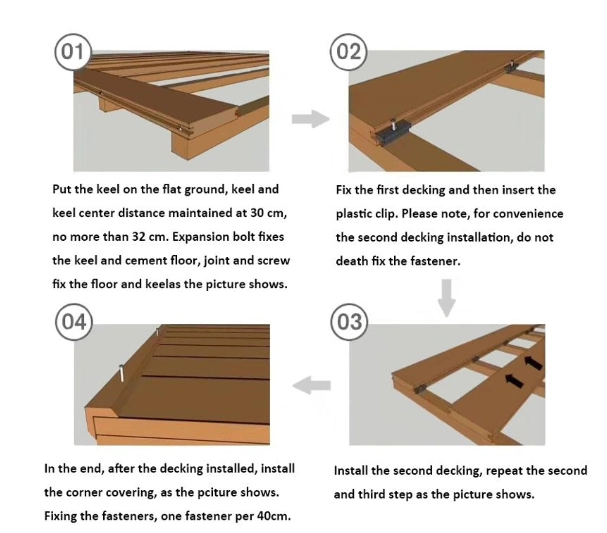 Anti-Slip Termite Resistance Fire Rated Outdoor WPC Garden Decking Flooring Board