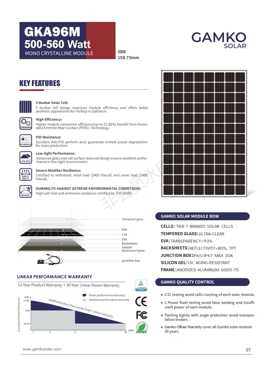 555W Best Solar Panel Company Cost of Solar Panels Per Square Foot Solar Panel Heates 500W 510W 520W 530W 540W 550W 560W