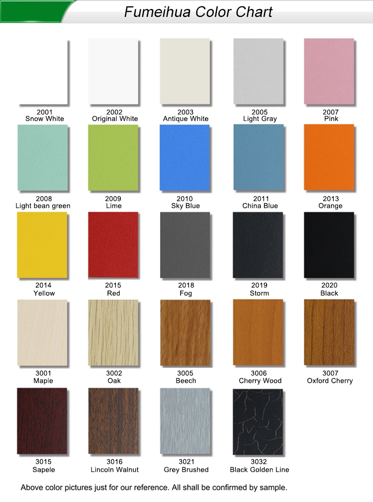 Compact HPL Sheet for Fireproof Durable Rich in Colors & Finish with All Size