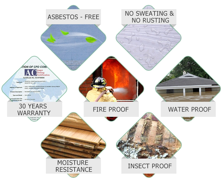 Waterproof Fire Rated 100%Non-Asbestos Fiber Cement Board
