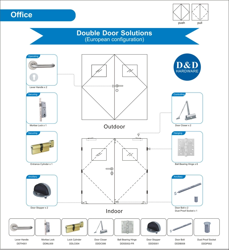 Best Price Fire Door Fire Rated CE Mortise Handle Lock Set for Fire Door