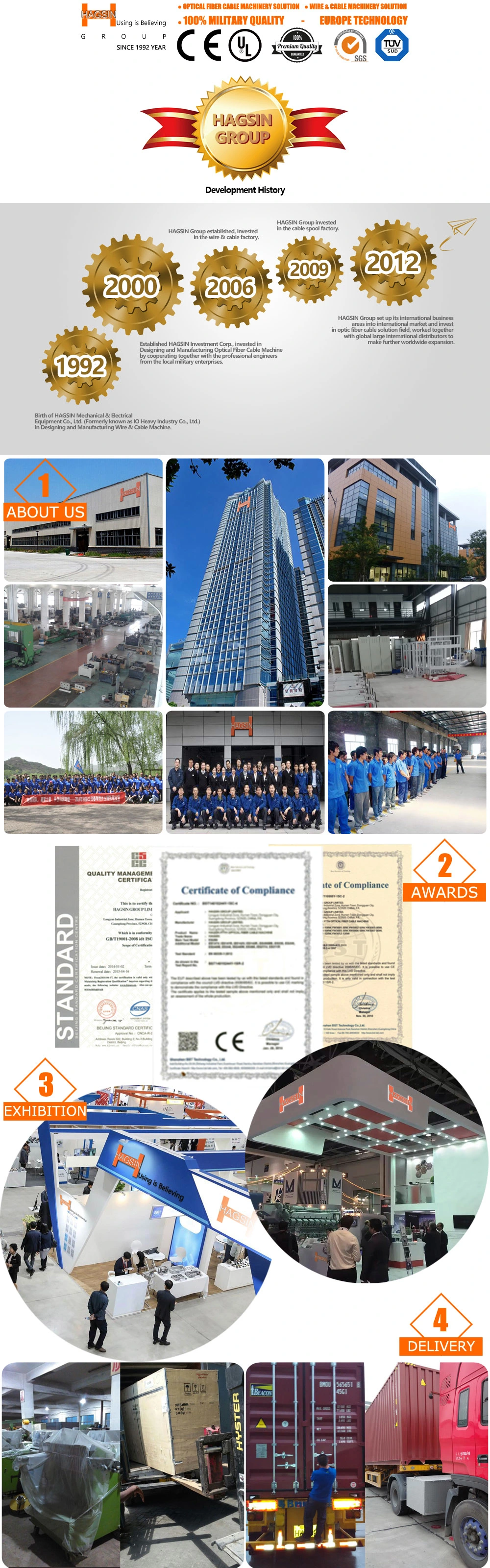 FTTX Fiber Cable Sheathing Line/FTTX Optic Fiber Sheathing Line for Export USA/Spain/Korea/Russia/Brazil/Thailand/Iran (CE/ISO9001/7 Patents/Since 1992 Year)