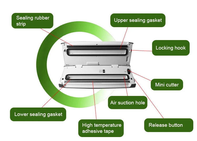 Food Vacuum Packing Sealing Machine for Vacuum Food with Bag Cutter