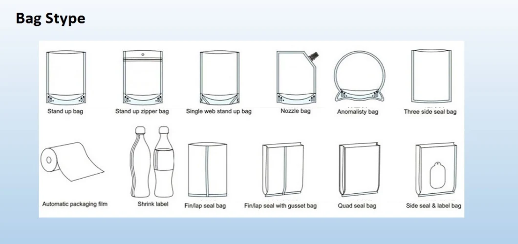 Heat Sealed Transparent Plastic Bag Kraft Paper Food Bag with Zipper Packaging Bag