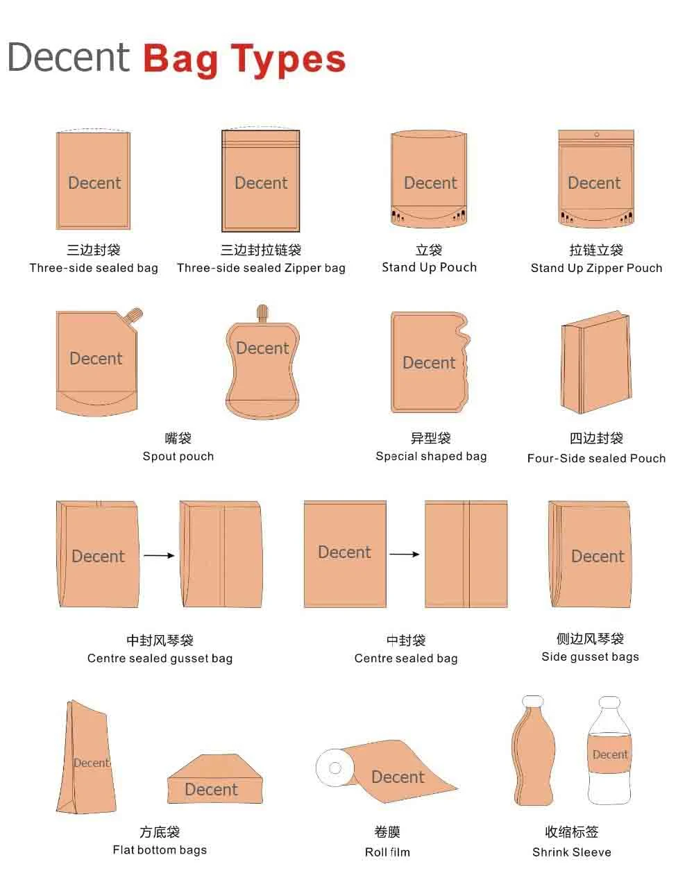 High Quality Wholesale Vacuum Seal Food Bags Reusable Plastic Sous Vide Vacuum Compression Bag