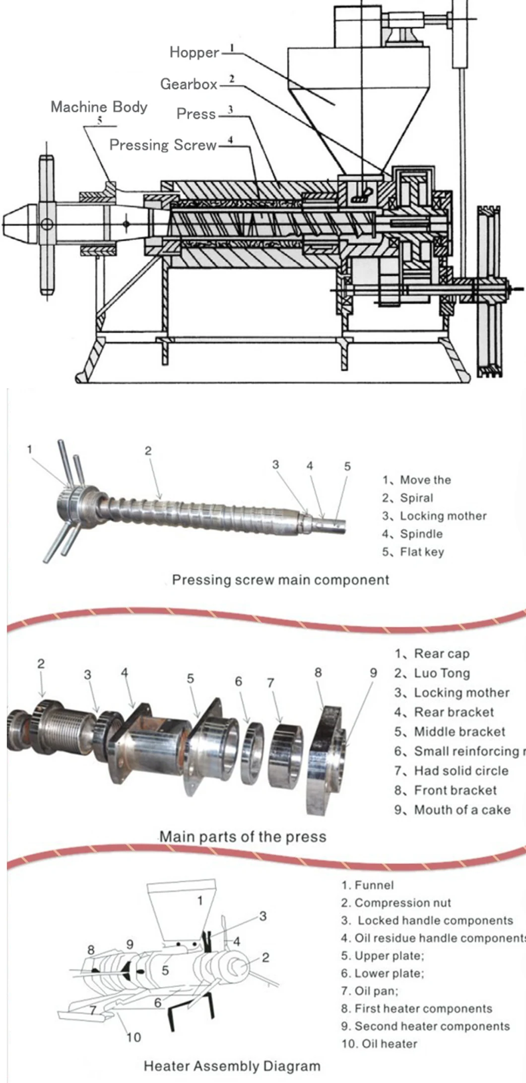 Press Oil Seed Oil Press Motor Combined Oil Press