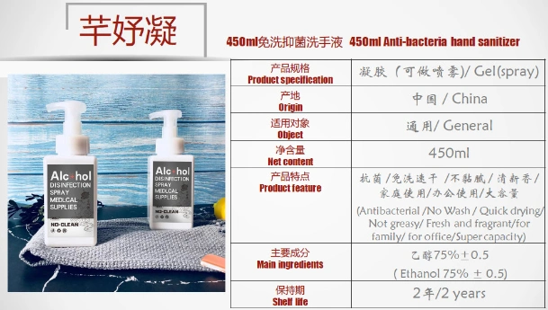 Hand Sanitizer Disinfectant Customized Brand Liquid Soap Waterless Hand Sanitizer