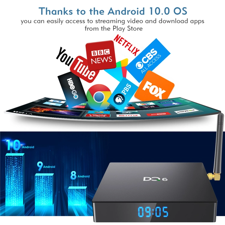 IPTV Box Dq6 Set Top Box Android 10 Google Apk TV Box More Channels Dq6