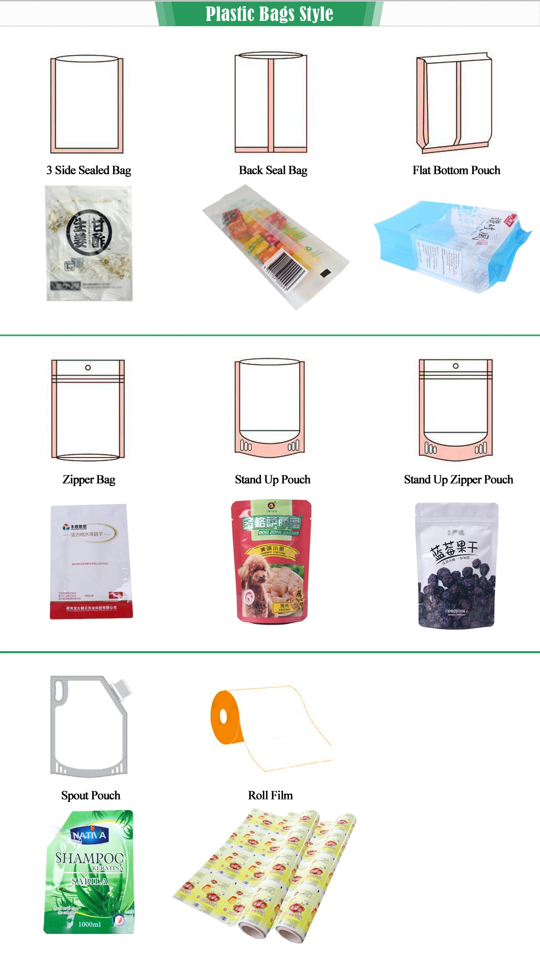 Dry Pet Food Packaging Bag Recyclable Lamianted Plastic Bag