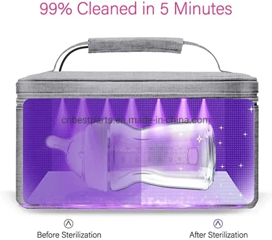 LED UVC Sterilizing Box, Phone Sanitizer Box UV Light Box/Bag, LED UV-C Cleaner Bag Sterili-Zation Bag High Capacity for Phone