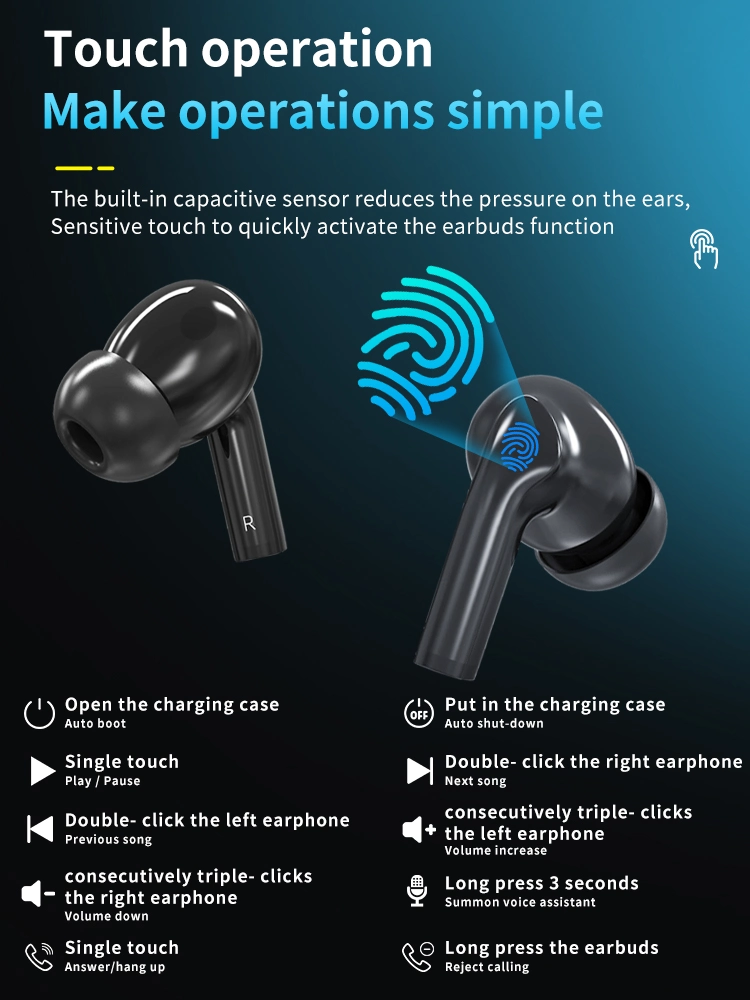 Xy-50 Waterproof Wireless Headphones Bluetooth Headset Bluetooth, Ear Sensor Earbuds with Charge Case