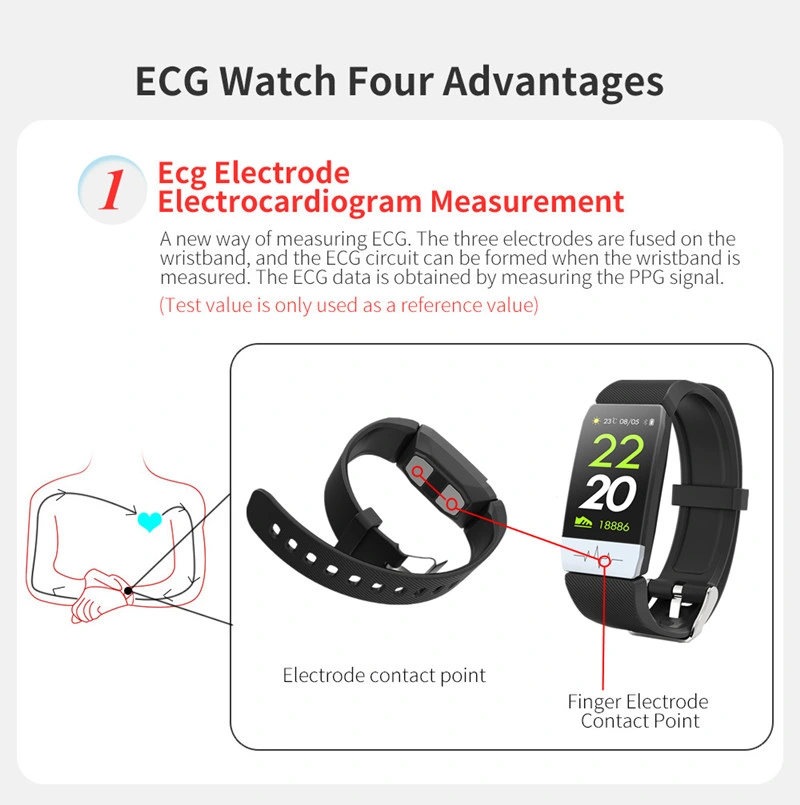 ECG PPG Q1s Fitness Tracker ECG+PPG Waterproof Smart Bracelet Heart Rate Monitor Call Reminder Smartwatch