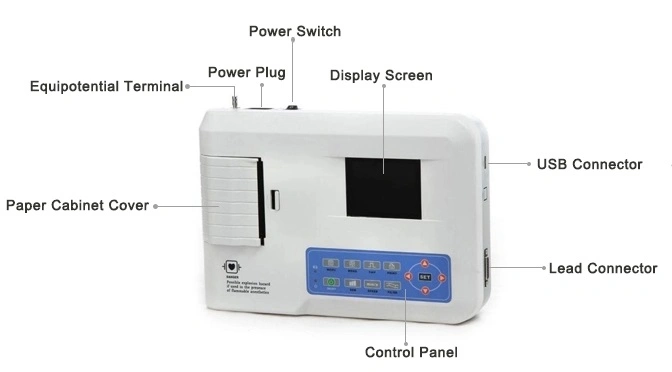 China Portable ECG300g Three Channel 12 Leads ECG EKG Machine
