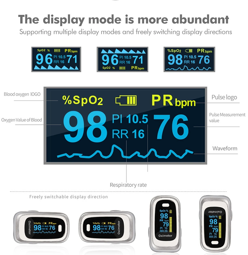 CE & FDA LCD Medical SpO2 Fingertip ECG Pulse Oximeter for Home Use