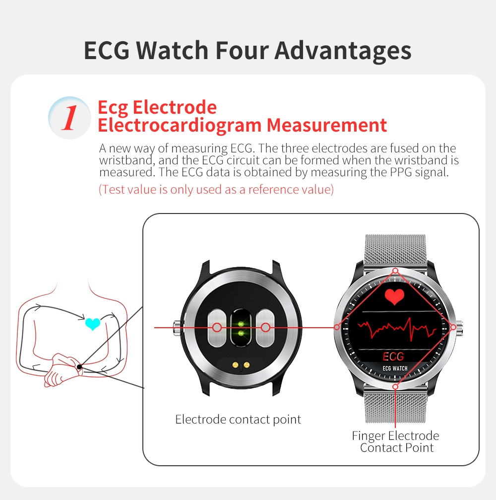 ECG PPG Smart Watch with Electrocardiograph ECG Display, Holter ECG Heart Rate Monitor Blood Pressure Smartwatch