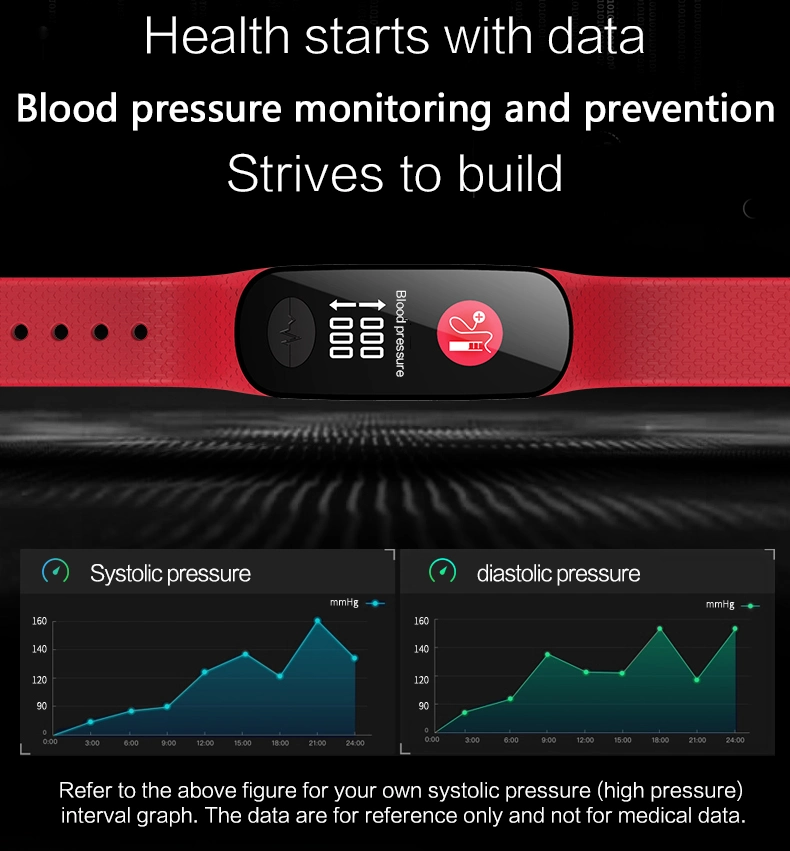 B18+ New Body Temperature Monitoring Smart Bracelet ECG Blood Pressure Heart Rate Monitoring Smart Watch
