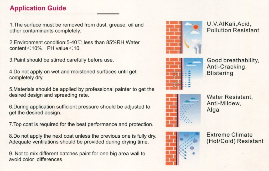 Stone Effect Water Based Paint Exterior Wall Coating Real Stone Paint