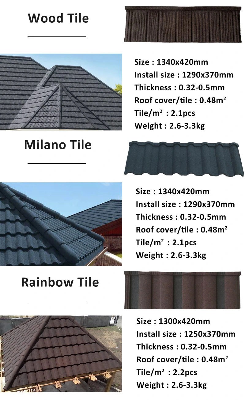 Wood Type Roof Material Stone Coated Metal Roof Tile