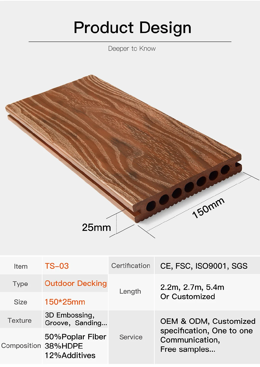 High-Friction Wood Grain Low Moisture Absorption Heat Resistant Composite Decking