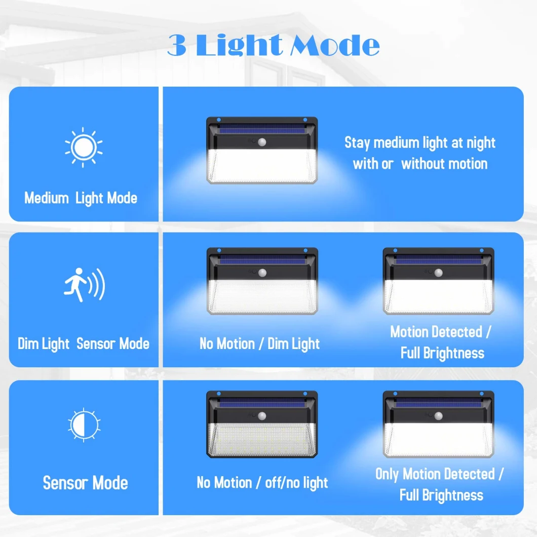 New Product Design Super Bright Security Garden Waterproof Wireless Motion Sensor 228 LED Solar Wall Lights