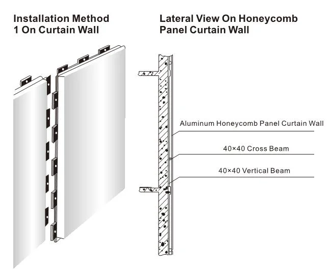 Decorative Indoor Wooden Aluminum Honeycomb Panel Outdoor Colorful Aluminium Wall Boards