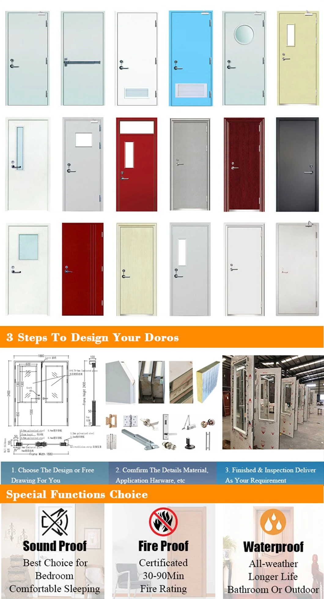 Fireproof Door UL Certified Fire Rated Steel Door for Hotel, Hospital, School