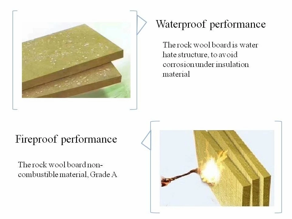 Huali 80kg/M3 Rock Wool Board Fireproof Insulation